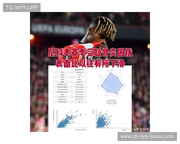 曼联欧冠对阵巴塞尔比赛回顾及数据分析