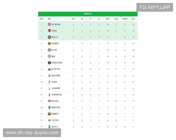 欧冠决赛历年赛果汇总及重要比赛详细回顾