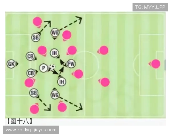 足球比赛中的后卫防守与盯人技巧 足球比赛中的后卫防守与盯人技巧