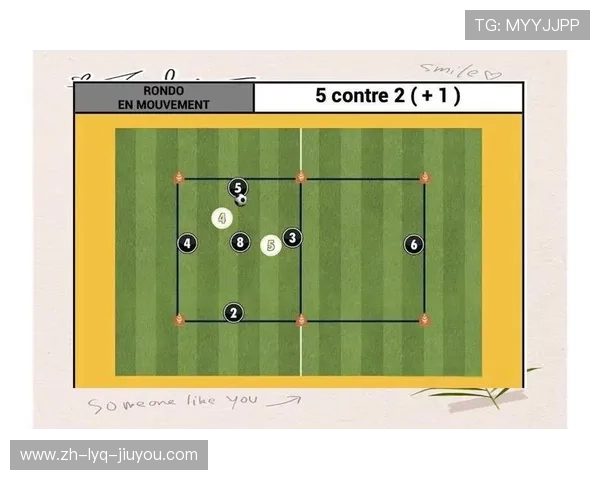 足球训练中的灵活性训练与技巧优化 足球训练中的灵活性训练与技巧优化